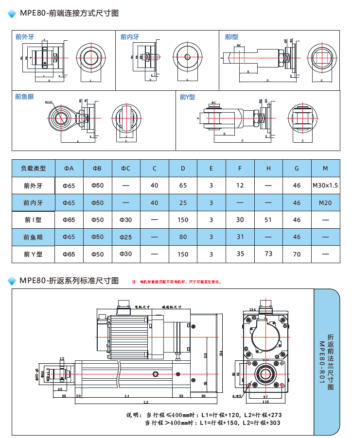 MPE80電動(dòng)缸前端連接方式尺寸圖 MPE80電動(dòng)缸前端連接方式尺寸圖