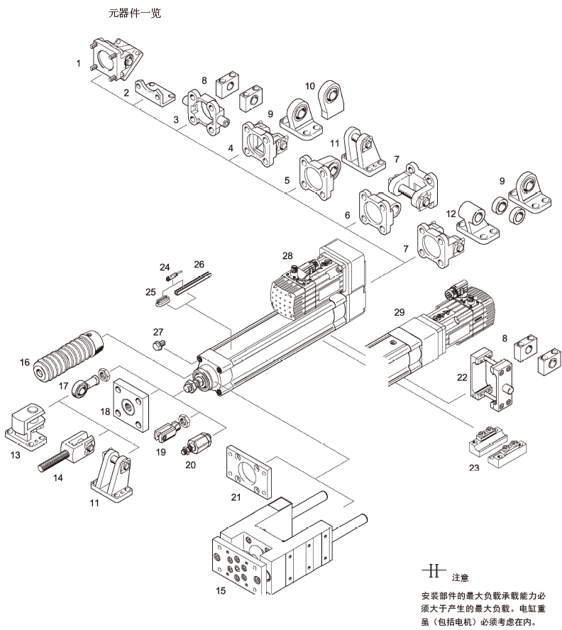 伺服電缸結(jié)構(gòu)圖 伺服電缸結(jié)構(gòu)圖